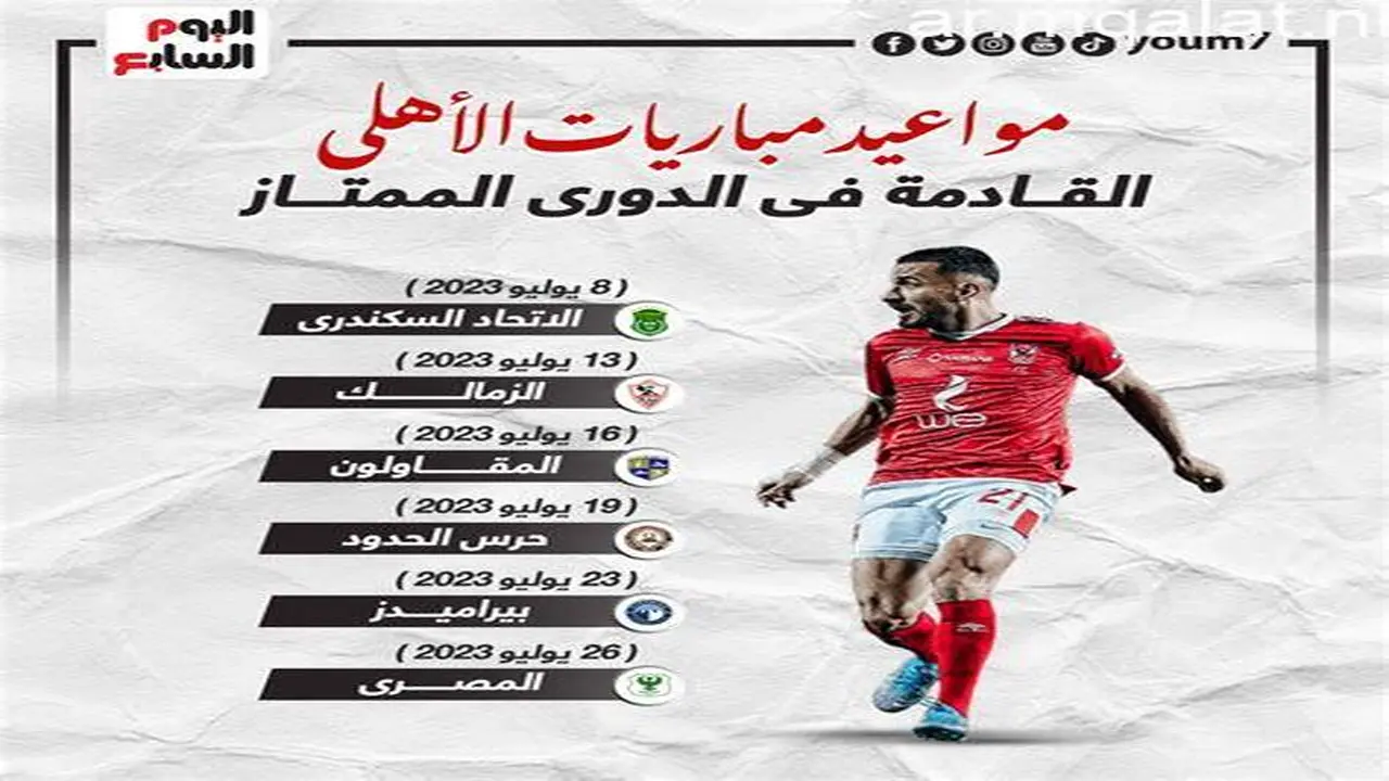 جدول مباريات الأهلي المرتقب حال تأهله لنهائي دوري أبطال إفريقيا ومواجهة المصري
